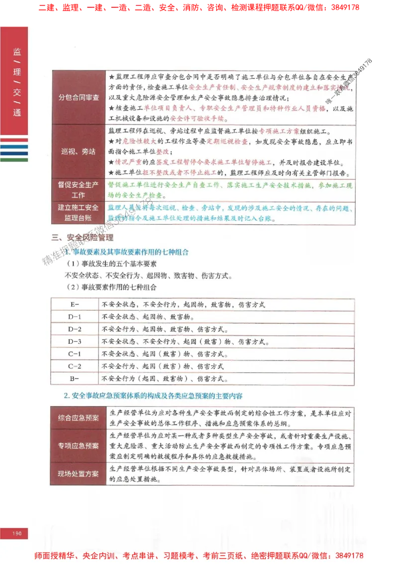 2025年监理交通控制案例3合1-四色笔记高清_监理工程师_2025监理工程师_2025年监理工程师SVIP_2025年监理交通控制SVIP_01-精华文档✿电子教材✿历年真题