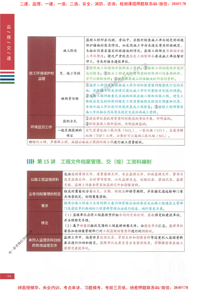 2025年监理交通控制案例3合1-四色笔记高清_监理工程师_2025监理工程师_2025年监理工程师SVIP_2025年监理交通控制SVIP_01-精华文档✿电子教材✿历年真题