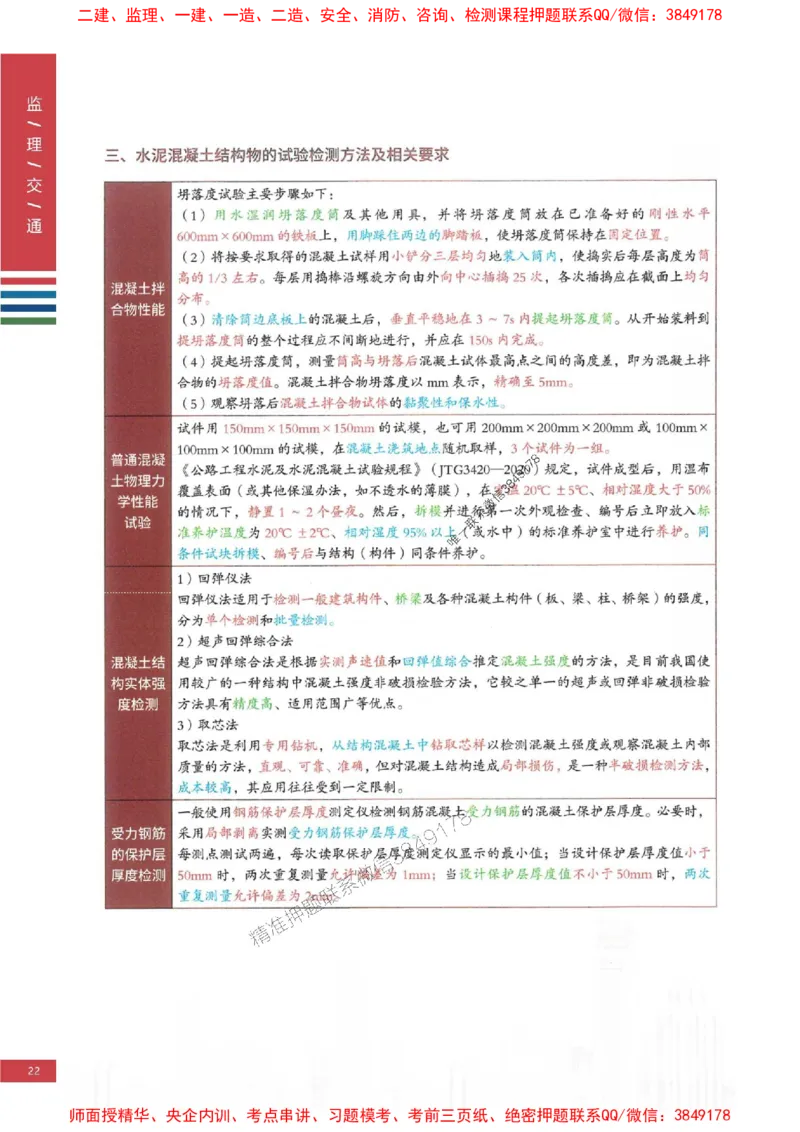 2025年监理交通控制案例3合1-四色笔记高清_监理工程师_2025监理工程师_2025年监理工程师SVIP_2025年监理交通控制SVIP_01-精华文档✿电子教材✿历年真题