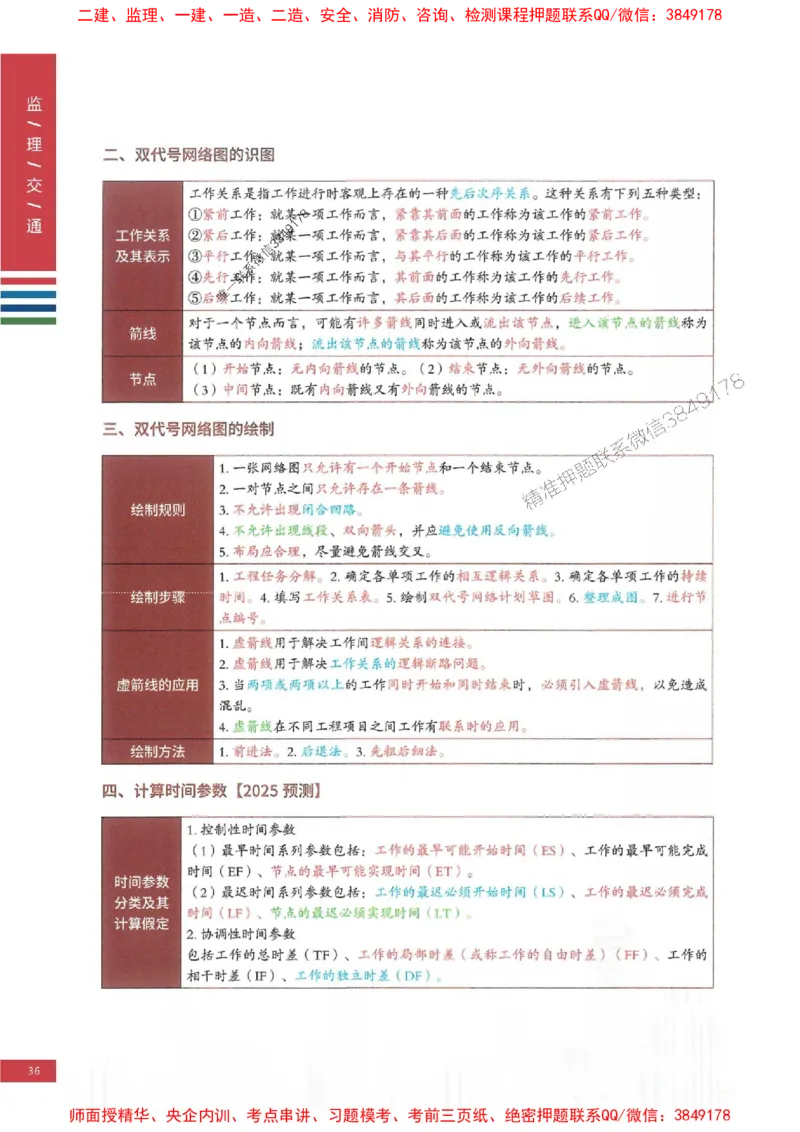 2025年监理交通控制案例3合1-四色笔记高清_监理工程师_2025监理工程师_2025年监理工程师SVIP_2025年监理交通控制SVIP_01-精华文档✿电子教材✿历年真题