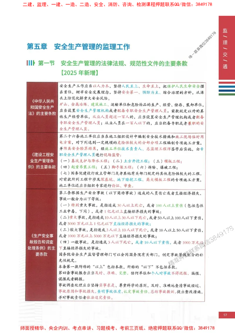 2025年监理交通控制案例3合1-四色笔记高清_监理工程师_2025监理工程师_2025年监理工程师SVIP_2025年监理交通控制SVIP_01-精华文档✿电子教材✿历年真题