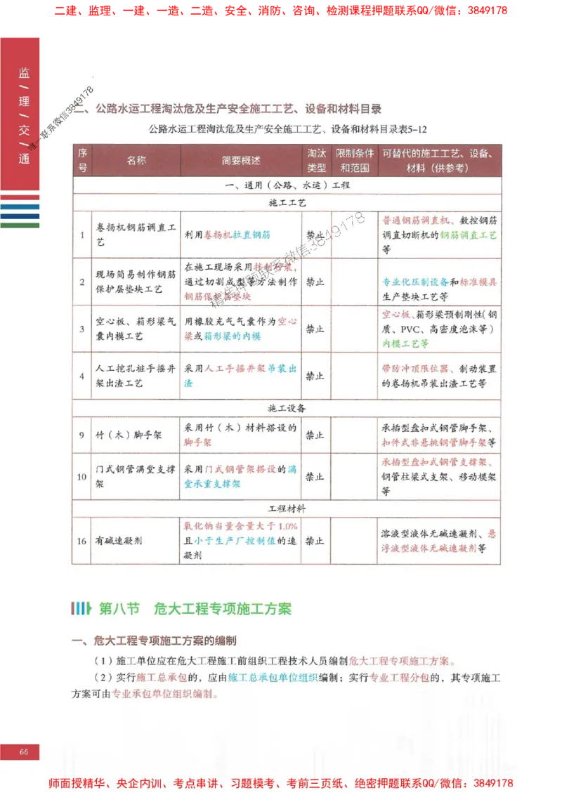 2025年监理交通控制案例3合1-四色笔记高清_监理工程师_2025监理工程师_2025年监理工程师SVIP_2025年监理交通控制SVIP_01-精华文档✿电子教材✿历年真题