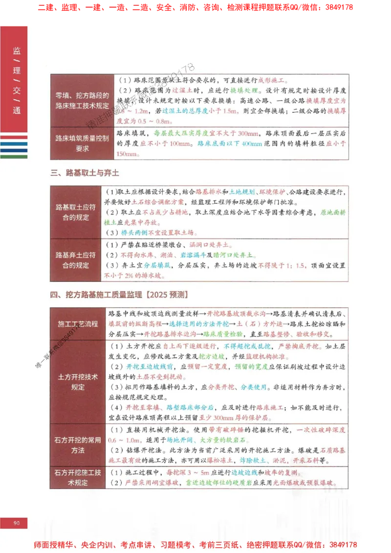 2025年监理交通控制案例3合1-四色笔记高清_监理工程师_2025监理工程师_2025年监理工程师SVIP_2025年监理交通控制SVIP_01-精华文档✿电子教材✿历年真题