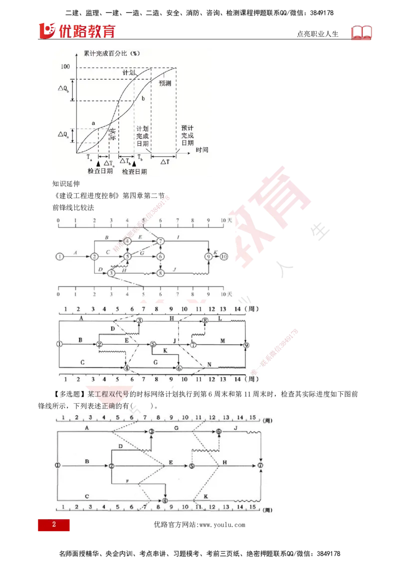25年《案例分析（土建）》第29、30个知识点（打印版）_监理工程师_2025监理工程师_2025年监理工程师SVIP_2025年监理土建案例SVIP_02-基础精讲✿高端面授✿深度强化