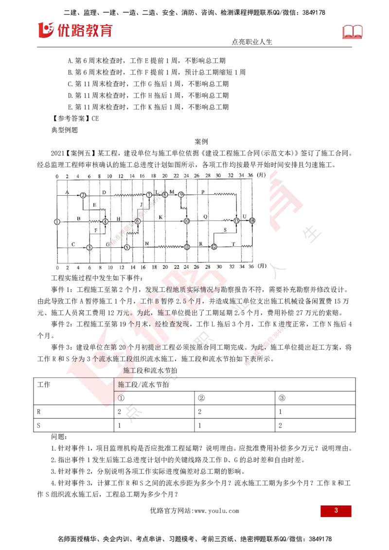 25年《案例分析（土建）》第29、30个知识点（打印版）_监理工程师_2025监理工程师_2025年监理工程师SVIP_2025年监理土建案例SVIP_02-基础精讲✿高端面授✿深度强化