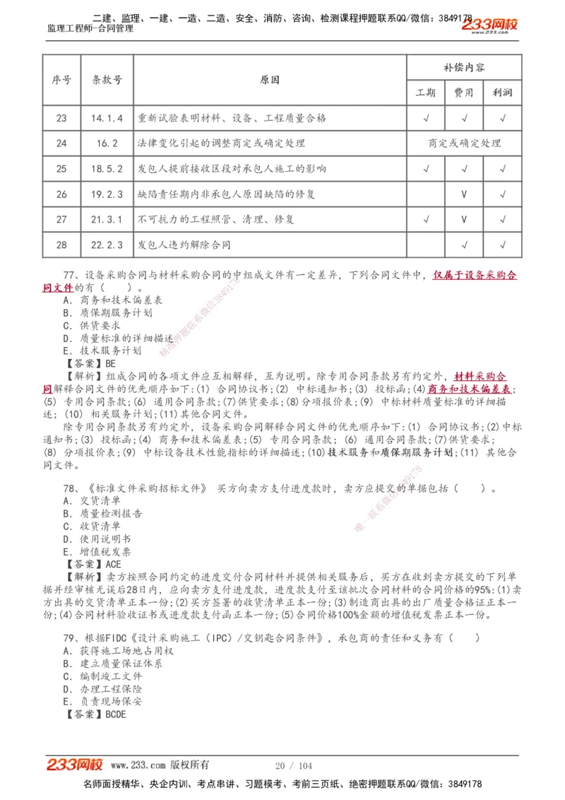 233-合同管理-真题20-24年_监理工程师_2025监理工程师_2025年监理工程师SVIP_2025年监理合同管理SVIP_01-精华文档✿电子教材✿历年真题_02-历年真题PDF