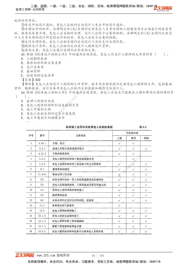 233-合同管理-真题20-24年_监理工程师_2025监理工程师_2025年监理工程师SVIP_2025年监理合同管理SVIP_01-精华文档✿电子教材✿历年真题_02-历年真题PDF