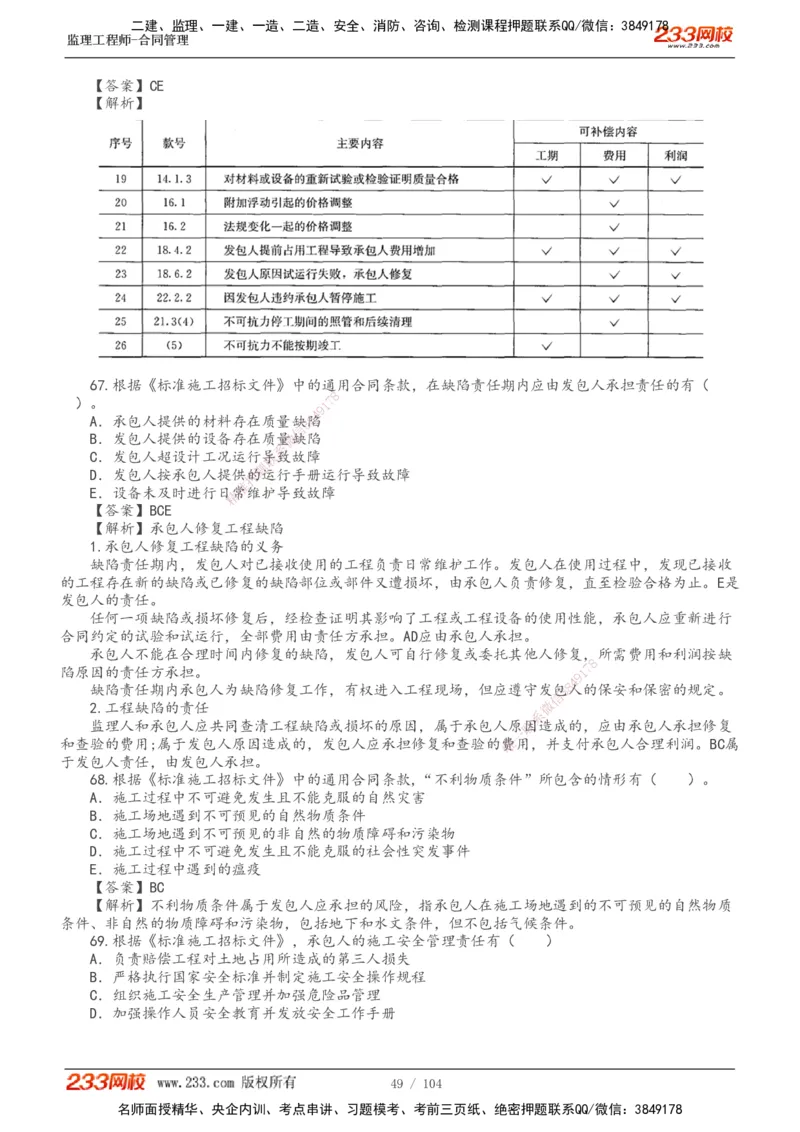 233-合同管理-真题20-24年_监理工程师_2025监理工程师_2025年监理工程师SVIP_2025年监理合同管理SVIP_01-精华文档✿电子教材✿历年真题_02-历年真题PDF