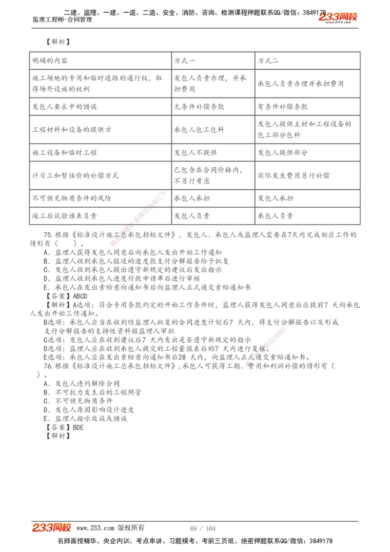 233-合同管理-真题20-24年_监理工程师_2025监理工程师_2025年监理工程师SVIP_2025年监理合同管理SVIP_01-精华文档✿电子教材✿历年真题_02-历年真题PDF