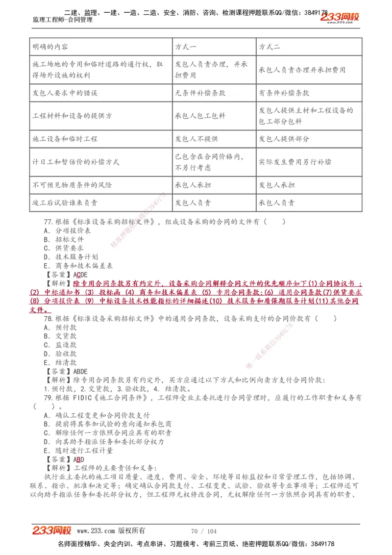 233-合同管理-真题20-24年_监理工程师_2025监理工程师_2025年监理工程师SVIP_2025年监理合同管理SVIP_01-精华文档✿电子教材✿历年真题_02-历年真题PDF