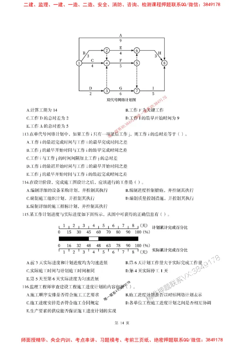 2025年监理土建控制-最后一套卷_监理工程师_2025监理工程师_2025年监理工程师SVIP_2025年监理土建控制SVIP_05-考前密训✿央企特训✿机构普押_32-控制《考前最后一套卷》SMR