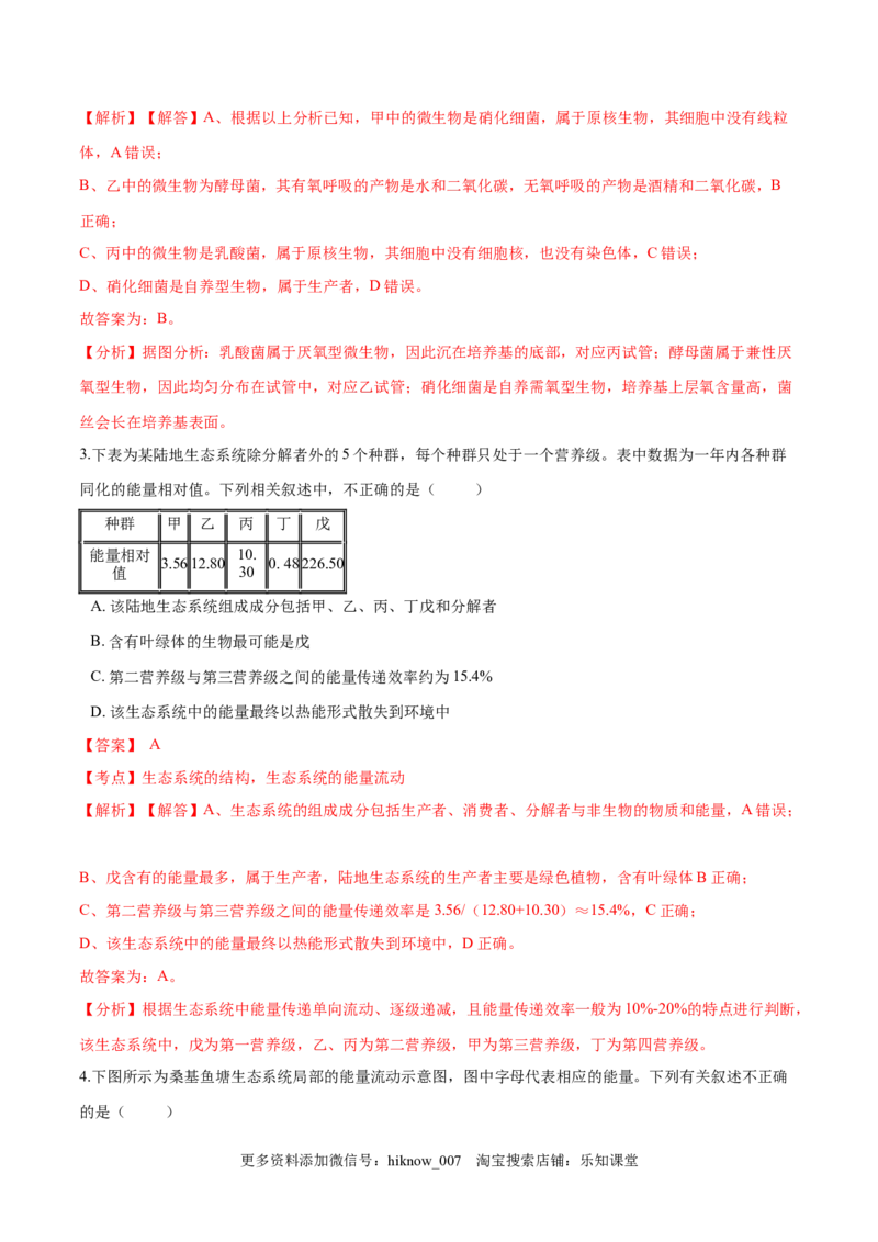 学易金卷：2020-2021学年高二生物上学期期末测试卷01（人教版2019选择性必修2）（解析版）_E015高中全科试卷_生物试题_选修2_4.期末试卷