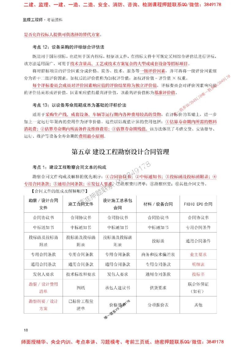 2025年监理工程师考试《合同管理》考前30页纸_监理工程师_2025监理工程师_2025年监理工程师SVIP_2025年监理合同管理SVIP_05-考前密训✿央企特训✿机构普押