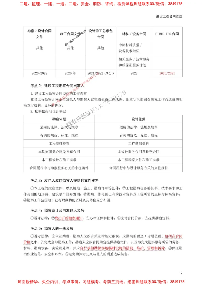 2025年监理工程师考试《合同管理》考前30页纸_监理工程师_2025监理工程师_2025年监理工程师SVIP_2025年监理合同管理SVIP_05-考前密训✿央企特训✿机构普押