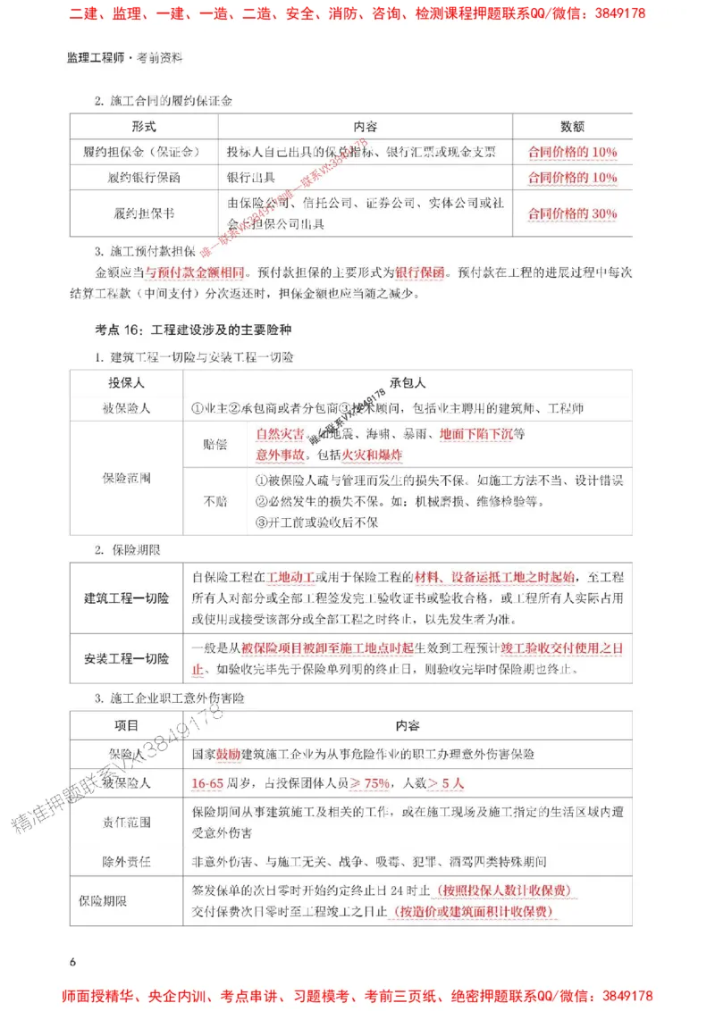 2025年监理工程师考试《合同管理》考前30页纸_监理工程师_2025监理工程师_2025年监理工程师SVIP_2025年监理合同管理SVIP_05-考前密训✿央企特训✿机构普押