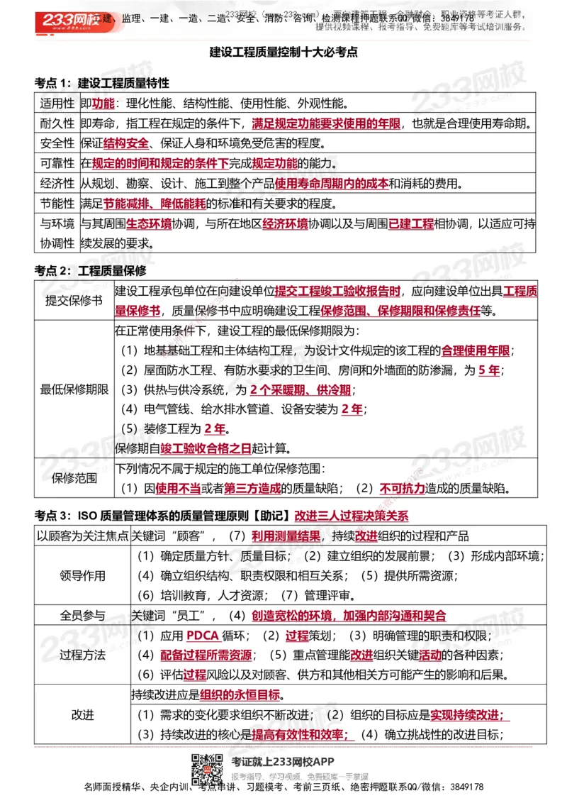 233-土建控制-十大必考点_监理工程师_2025监理工程师_2025年监理工程师SVIP_2025年监理土建控制SVIP_05-考前密训✿央企特训✿机构普押_35-控制《考前10页纸+十大必考点》233