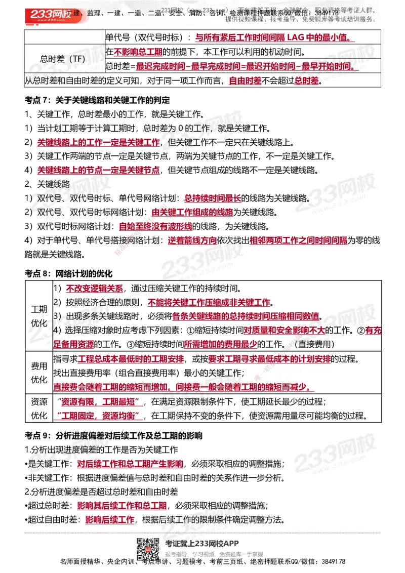 233-土建控制-十大必考点_监理工程师_2025监理工程师_2025年监理工程师SVIP_2025年监理土建控制SVIP_05-考前密训✿央企特训✿机构普押_35-控制《考前10页纸+十大必考点》233