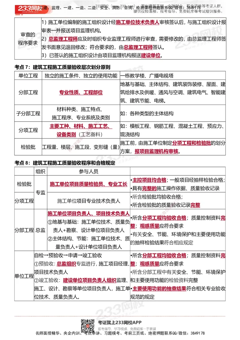 233-土建控制-十大必考点_监理工程师_2025监理工程师_2025年监理工程师SVIP_2025年监理土建控制SVIP_05-考前密训✿央企特训✿机构普押_35-控制《考前10页纸+十大必考点》233