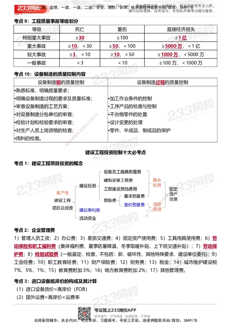 233-土建控制-十大必考点_监理工程师_2025监理工程师_2025年监理工程师SVIP_2025年监理土建控制SVIP_05-考前密训✿央企特训✿机构普押_35-控制《考前10页纸+十大必考点》233
