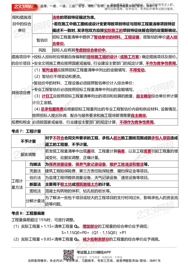 233-土建控制-十大必考点_监理工程师_2025监理工程师_2025年监理工程师SVIP_2025年监理土建控制SVIP_05-考前密训✿央企特训✿机构普押_35-控制《考前10页纸+十大必考点》233