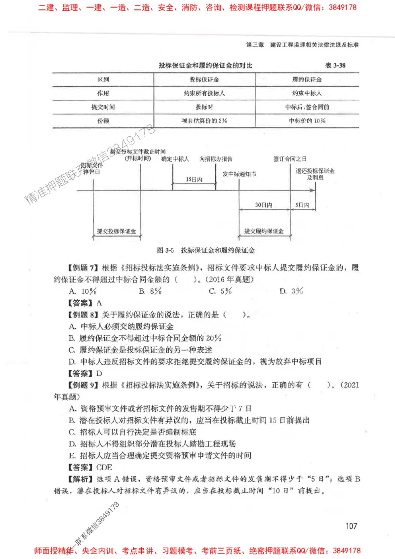 2025监理-法规唐忍-考点一本通推荐_监理工程师_2025监理工程师_2025年监理工程师SVIP_2025年监理概论法规SVIP_01-精华文档✿电子教材✿历年真题