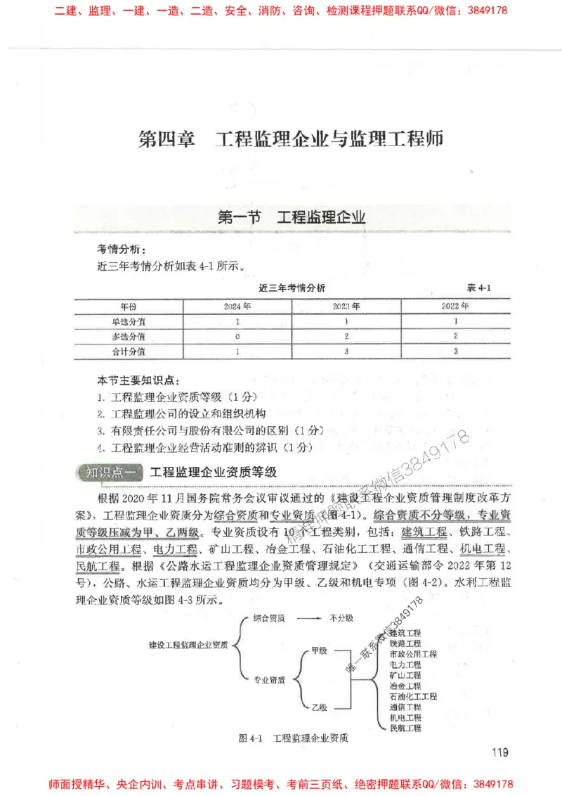 2025监理-法规唐忍-考点一本通推荐_监理工程师_2025监理工程师_2025年监理工程师SVIP_2025年监理概论法规SVIP_01-精华文档✿电子教材✿历年真题