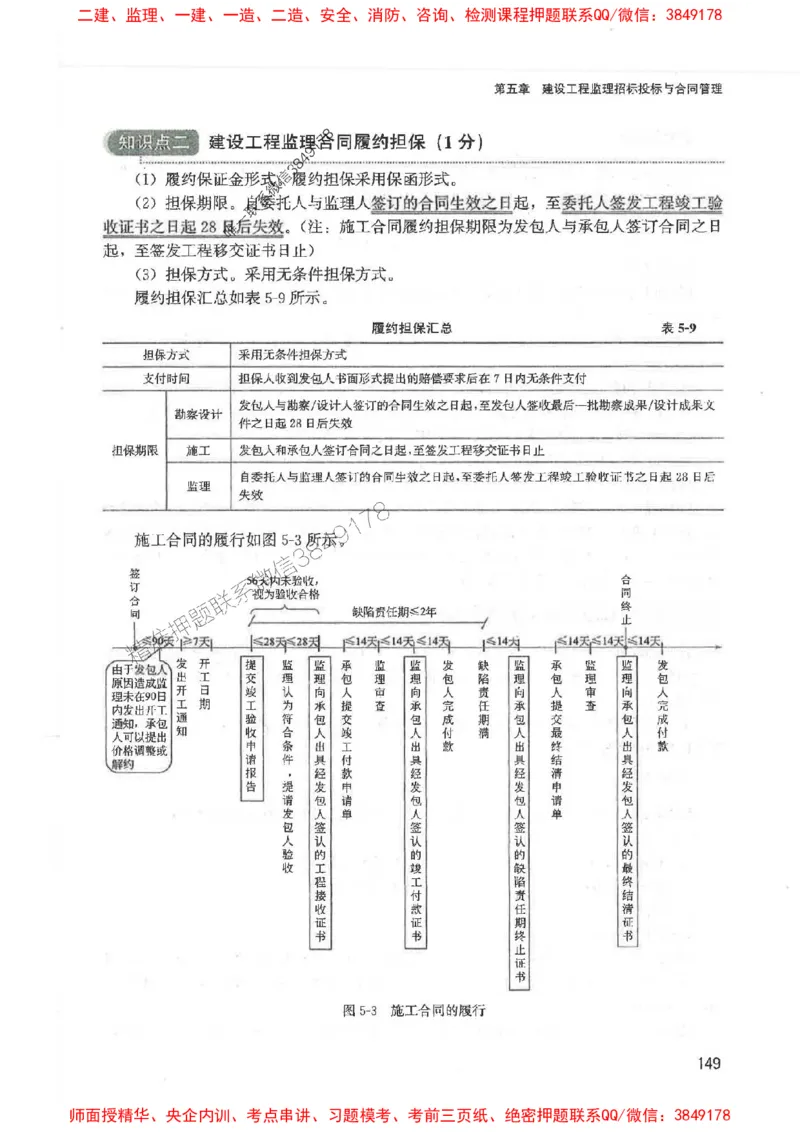 2025监理-法规唐忍-考点一本通推荐_监理工程师_2025监理工程师_2025年监理工程师SVIP_2025年监理概论法规SVIP_01-精华文档✿电子教材✿历年真题