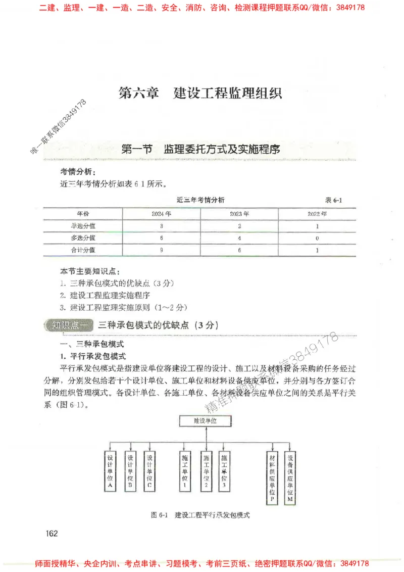 2025监理-法规唐忍-考点一本通推荐_监理工程师_2025监理工程师_2025年监理工程师SVIP_2025年监理概论法规SVIP_01-精华文档✿电子教材✿历年真题