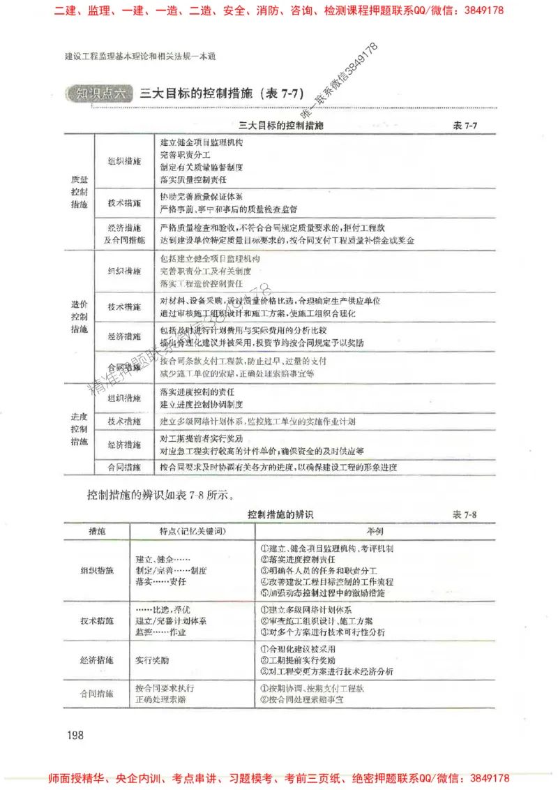 2025监理-法规唐忍-考点一本通推荐_监理工程师_2025监理工程师_2025年监理工程师SVIP_2025年监理概论法规SVIP_01-精华文档✿电子教材✿历年真题