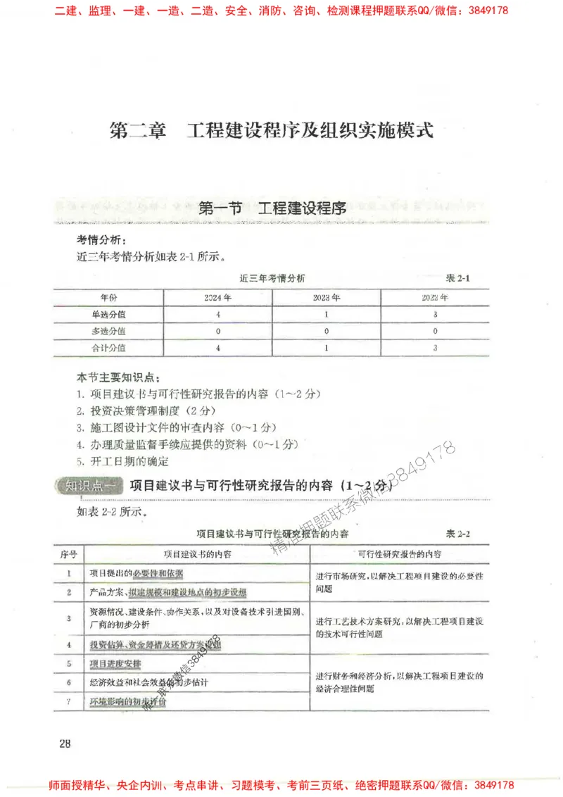 2025监理-法规唐忍-考点一本通推荐_监理工程师_2025监理工程师_2025年监理工程师SVIP_2025年监理概论法规SVIP_01-精华文档✿电子教材✿历年真题