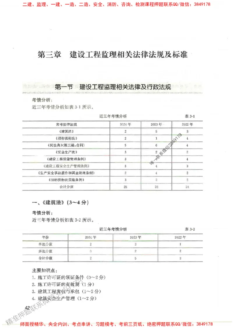 2025监理-法规唐忍-考点一本通推荐_监理工程师_2025监理工程师_2025年监理工程师SVIP_2025年监理概论法规SVIP_01-精华文档✿电子教材✿历年真题