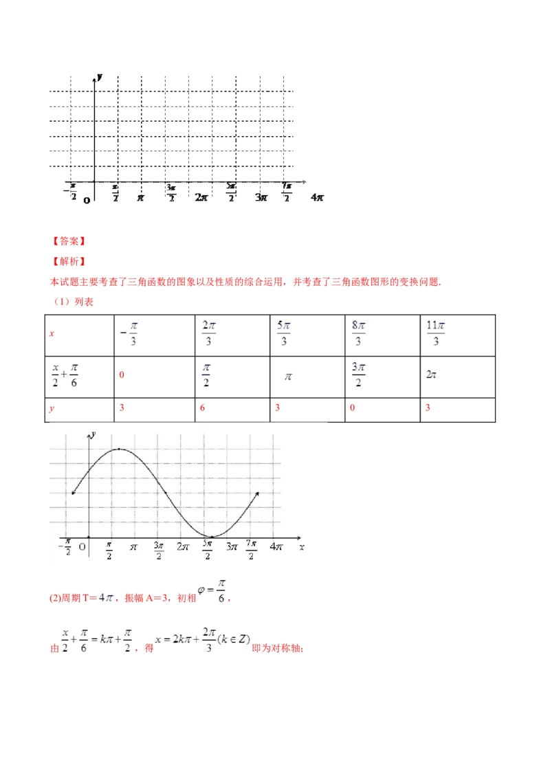 5.6函数y=Asin(&omega;x+&phi;)（解析版）_E015高中全科试卷_数学试题_必修1_02.同步练习_4.同步练习（第四套）_5.6函数y=Asin(&omega;x+&phi;)