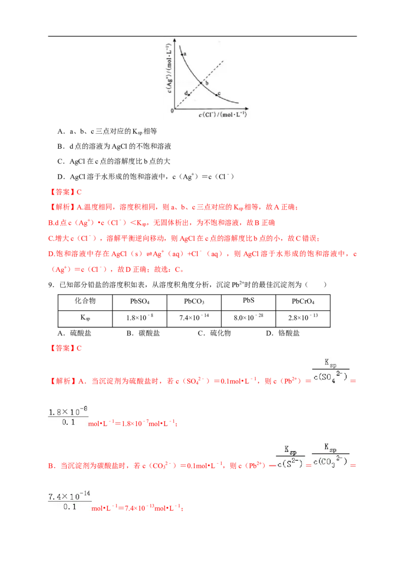 3.4.1难溶电解质的沉淀溶解平衡练习（解析版）_E015高中全科试卷_化学试题_选修1_3.新版人教版高中化学试卷选择性必修1_1.同步练习_2.同步练习（第二套）