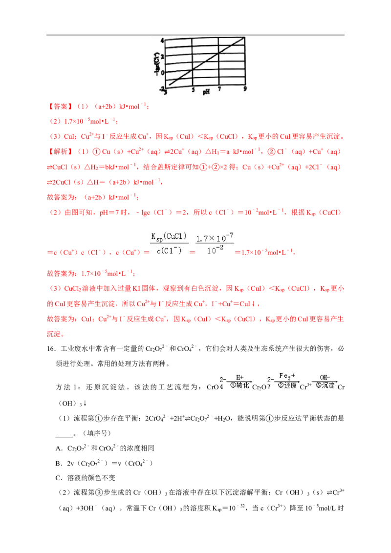 3.4.1难溶电解质的沉淀溶解平衡练习（解析版）_E015高中全科试卷_化学试题_选修1_3.新版人教版高中化学试卷选择性必修1_1.同步练习_2.同步练习（第二套）