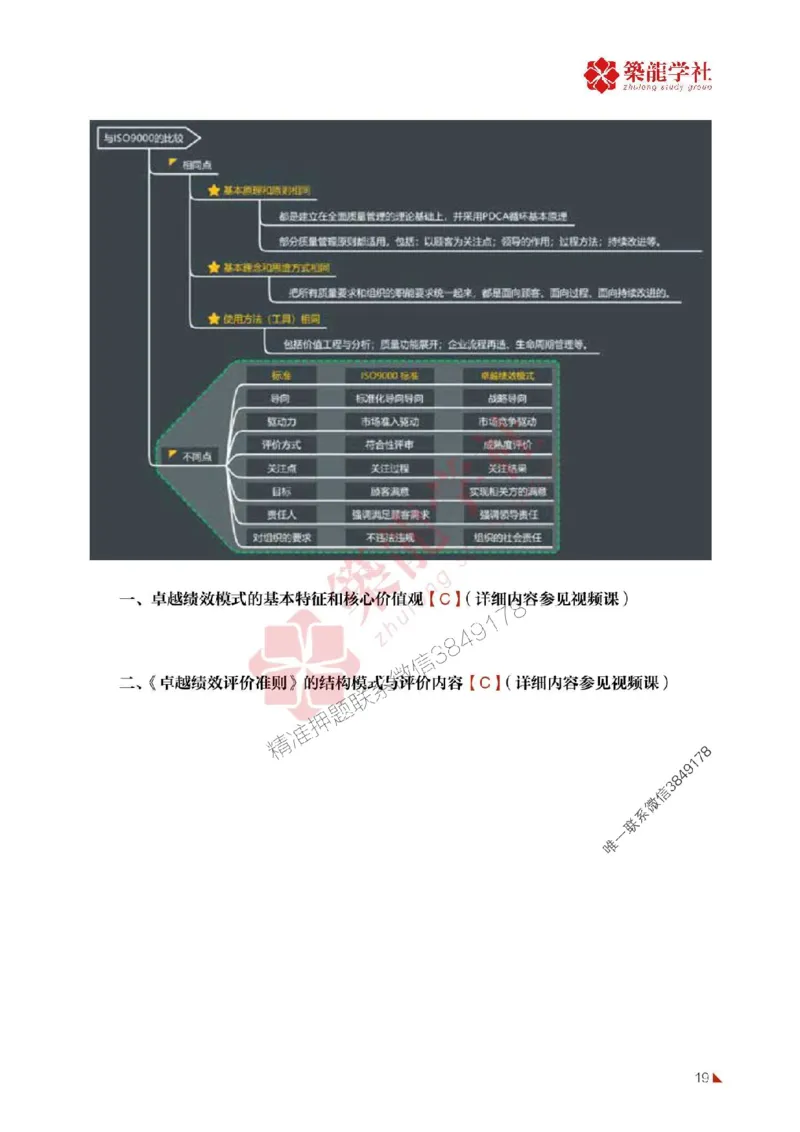 2025年监理《质量》-ZL学社-864考证宝典_监理工程师_2025监理工程师_2025年监理工程师SVIP_2025年监理土建控制SVIP_01-精华文档✿电子教材✿历年真题