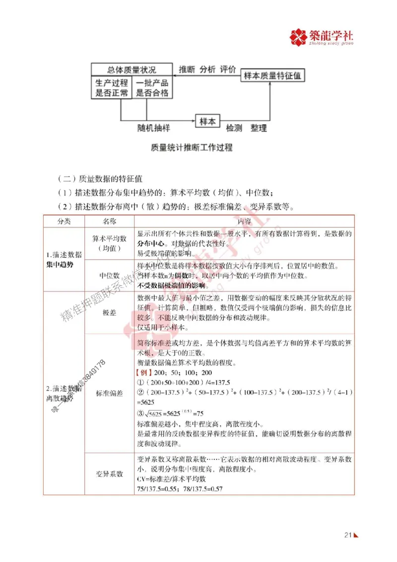 2025年监理《质量》-ZL学社-864考证宝典_监理工程师_2025监理工程师_2025年监理工程师SVIP_2025年监理土建控制SVIP_01-精华文档✿电子教材✿历年真题