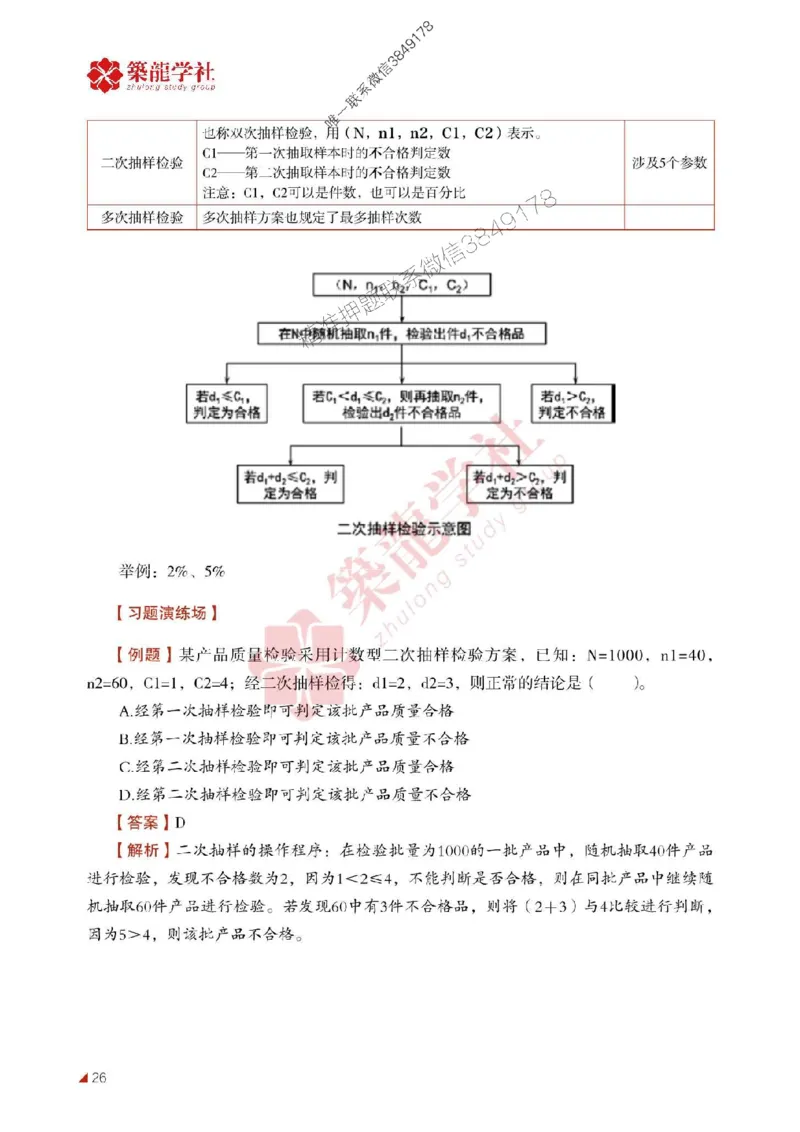2025年监理《质量》-ZL学社-864考证宝典_监理工程师_2025监理工程师_2025年监理工程师SVIP_2025年监理土建控制SVIP_01-精华文档✿电子教材✿历年真题