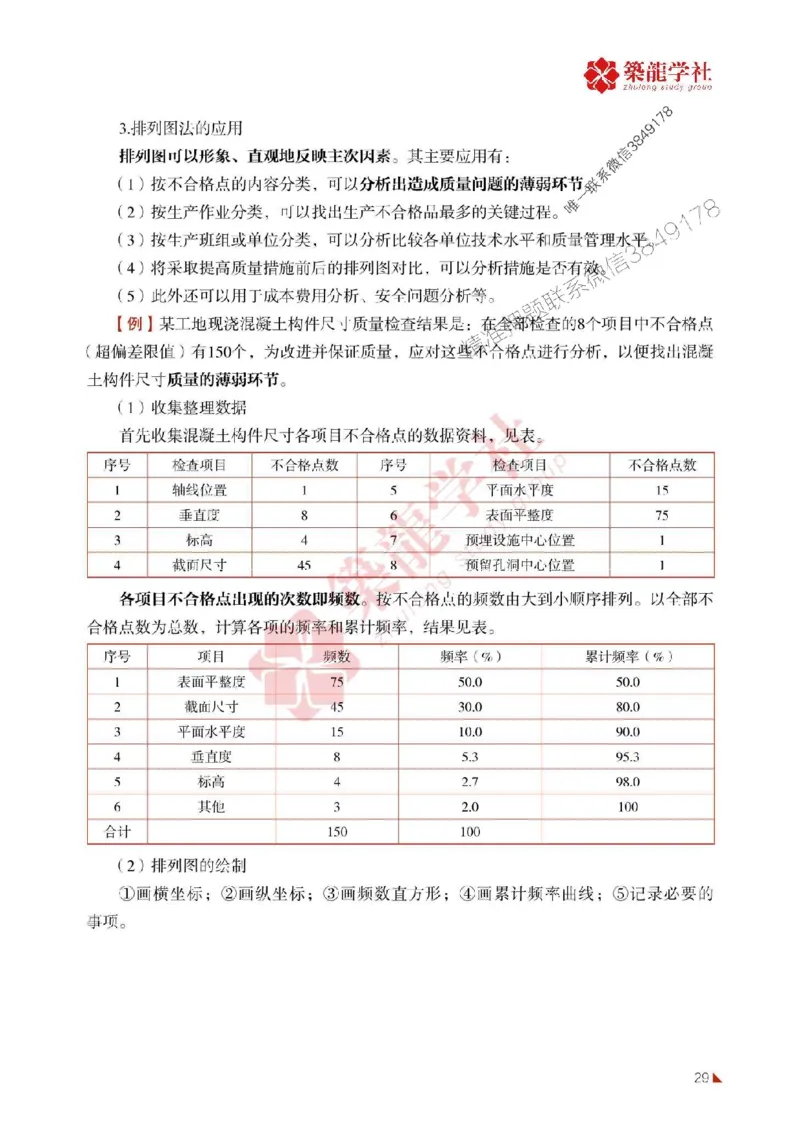 2025年监理《质量》-ZL学社-864考证宝典_监理工程师_2025监理工程师_2025年监理工程师SVIP_2025年监理土建控制SVIP_01-精华文档✿电子教材✿历年真题