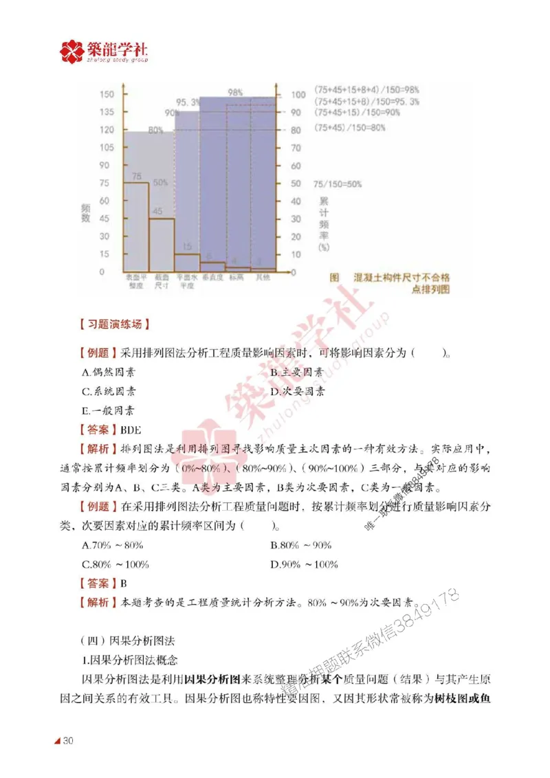 2025年监理《质量》-ZL学社-864考证宝典_监理工程师_2025监理工程师_2025年监理工程师SVIP_2025年监理土建控制SVIP_01-精华文档✿电子教材✿历年真题