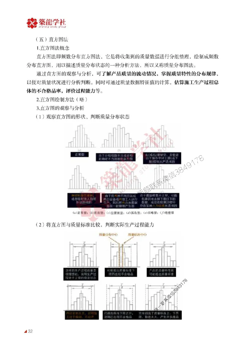 2025年监理《质量》-ZL学社-864考证宝典_监理工程师_2025监理工程师_2025年监理工程师SVIP_2025年监理土建控制SVIP_01-精华文档✿电子教材✿历年真题