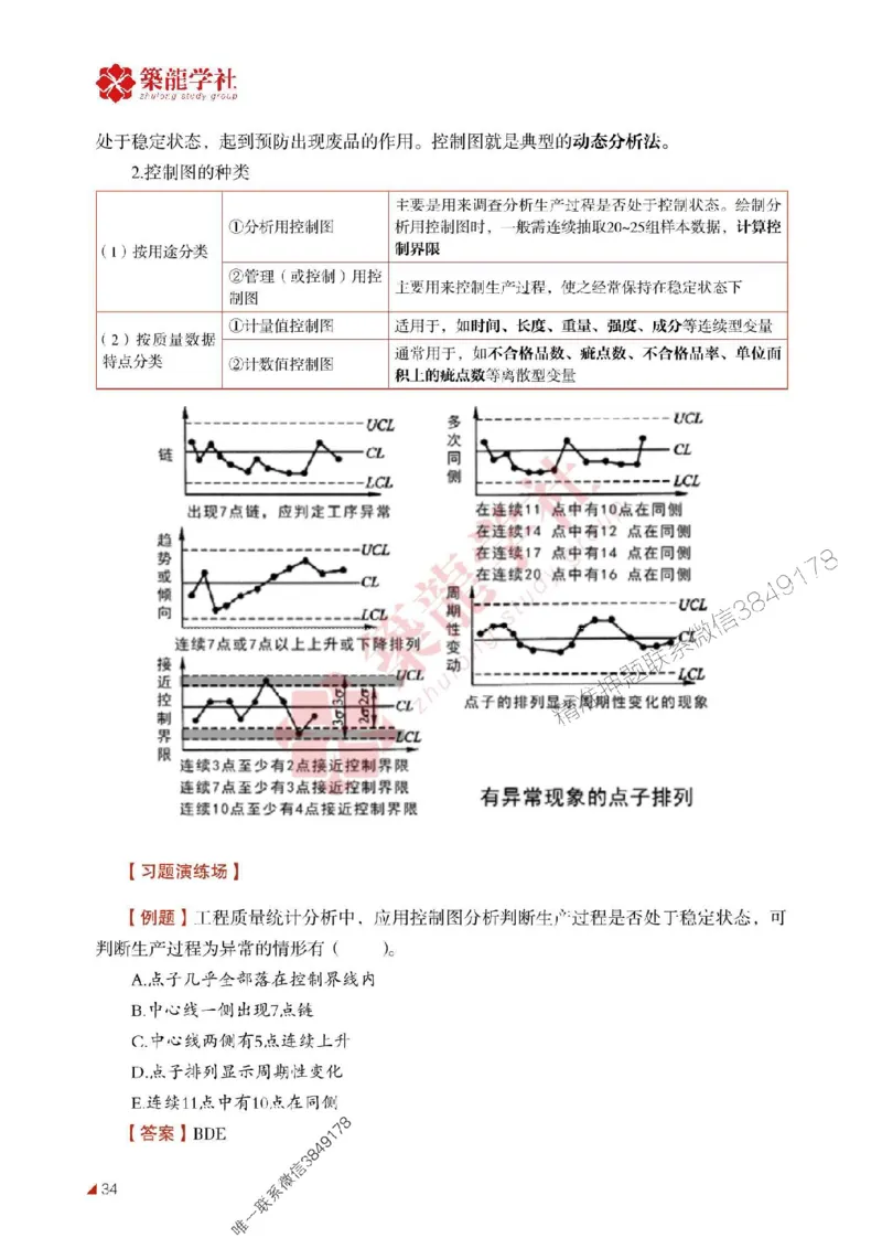 2025年监理《质量》-ZL学社-864考证宝典_监理工程师_2025监理工程师_2025年监理工程师SVIP_2025年监理土建控制SVIP_01-精华文档✿电子教材✿历年真题