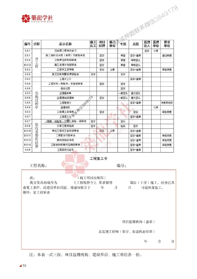 2025年监理《质量》-ZL学社-864考证宝典_监理工程师_2025监理工程师_2025年监理工程师SVIP_2025年监理土建控制SVIP_01-精华文档✿电子教材✿历年真题