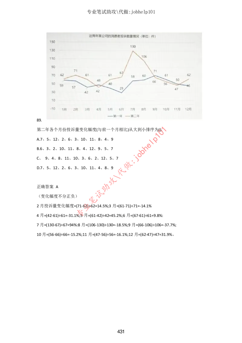 2025北森题库汇总（2000页）_题库可搜答案_北森题库(更新9.10)_北森（可搜）