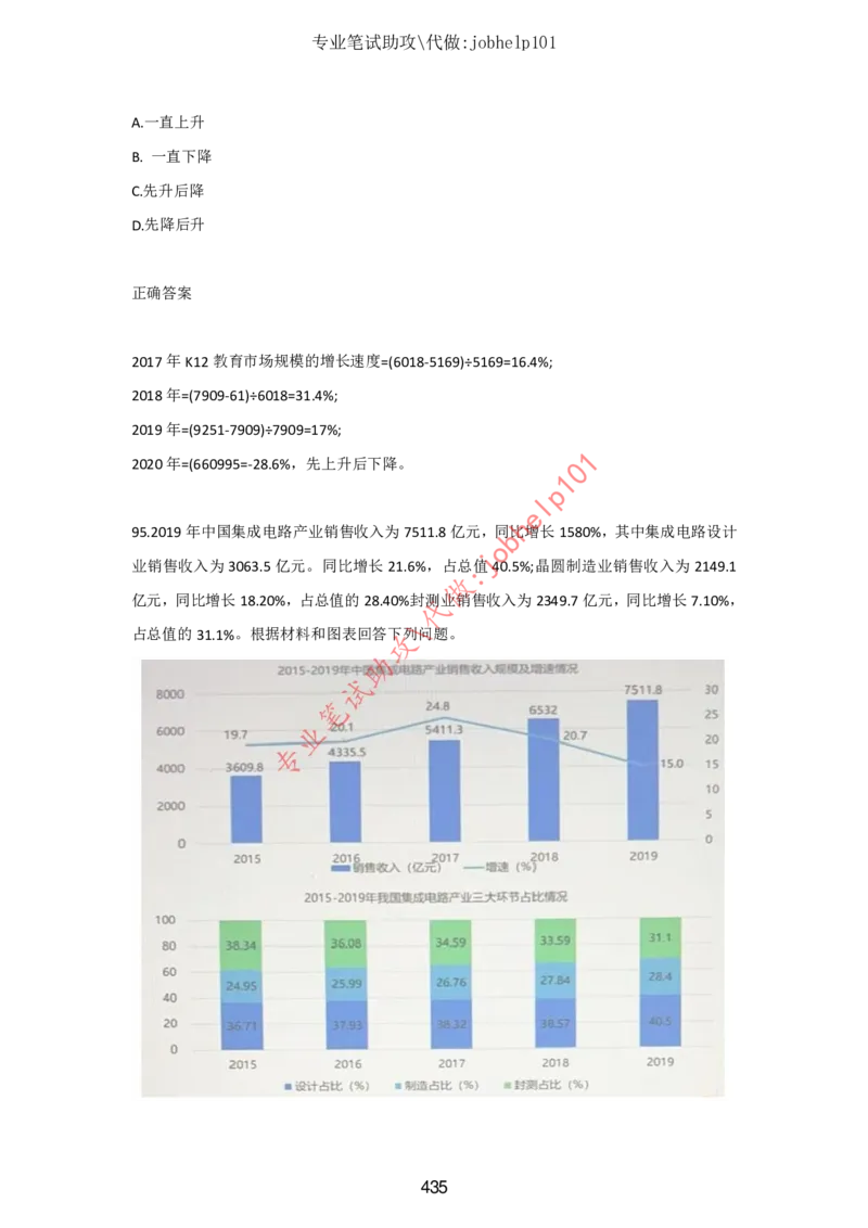 2025北森题库汇总（2000页）_题库可搜答案_北森题库(更新9.10)_北森（可搜）