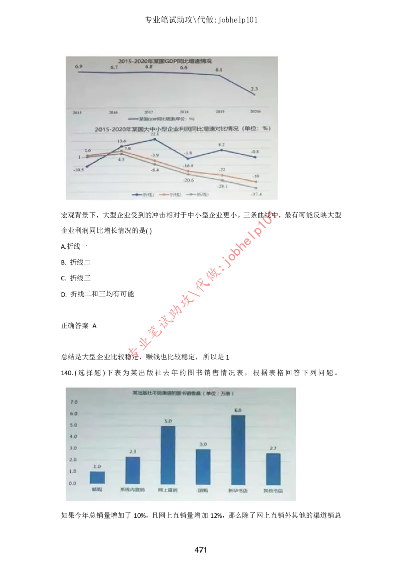 2025北森题库汇总（2000页）_题库可搜答案_北森题库(更新9.10)_北森（可搜）