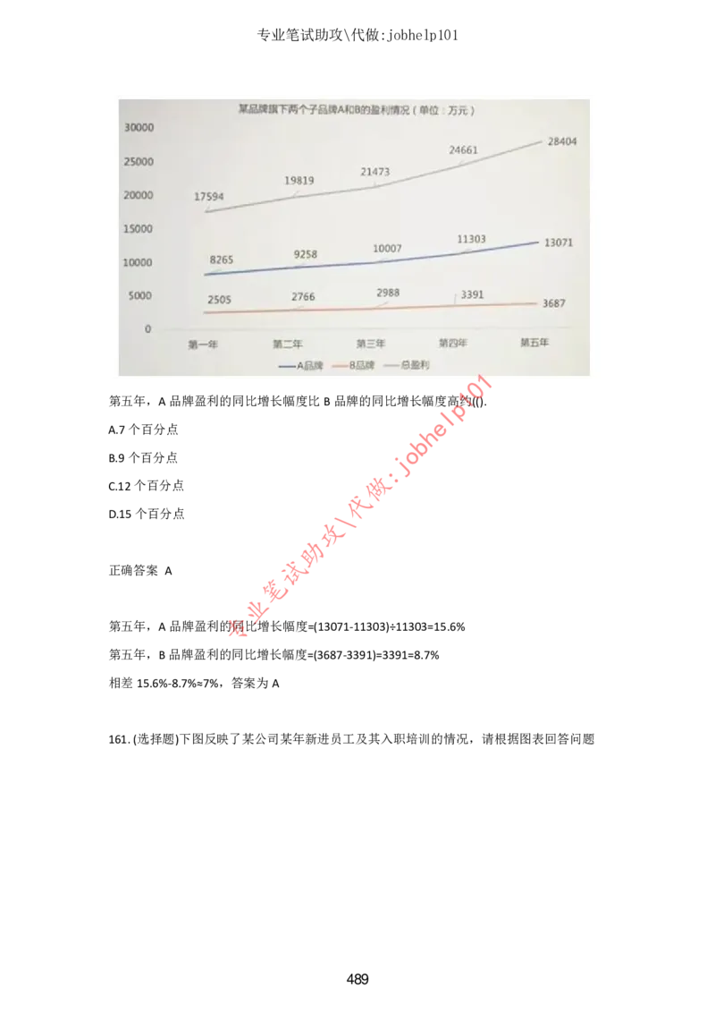 2025北森题库汇总（2000页）_题库可搜答案_北森题库(更新9.10)_北森（可搜）