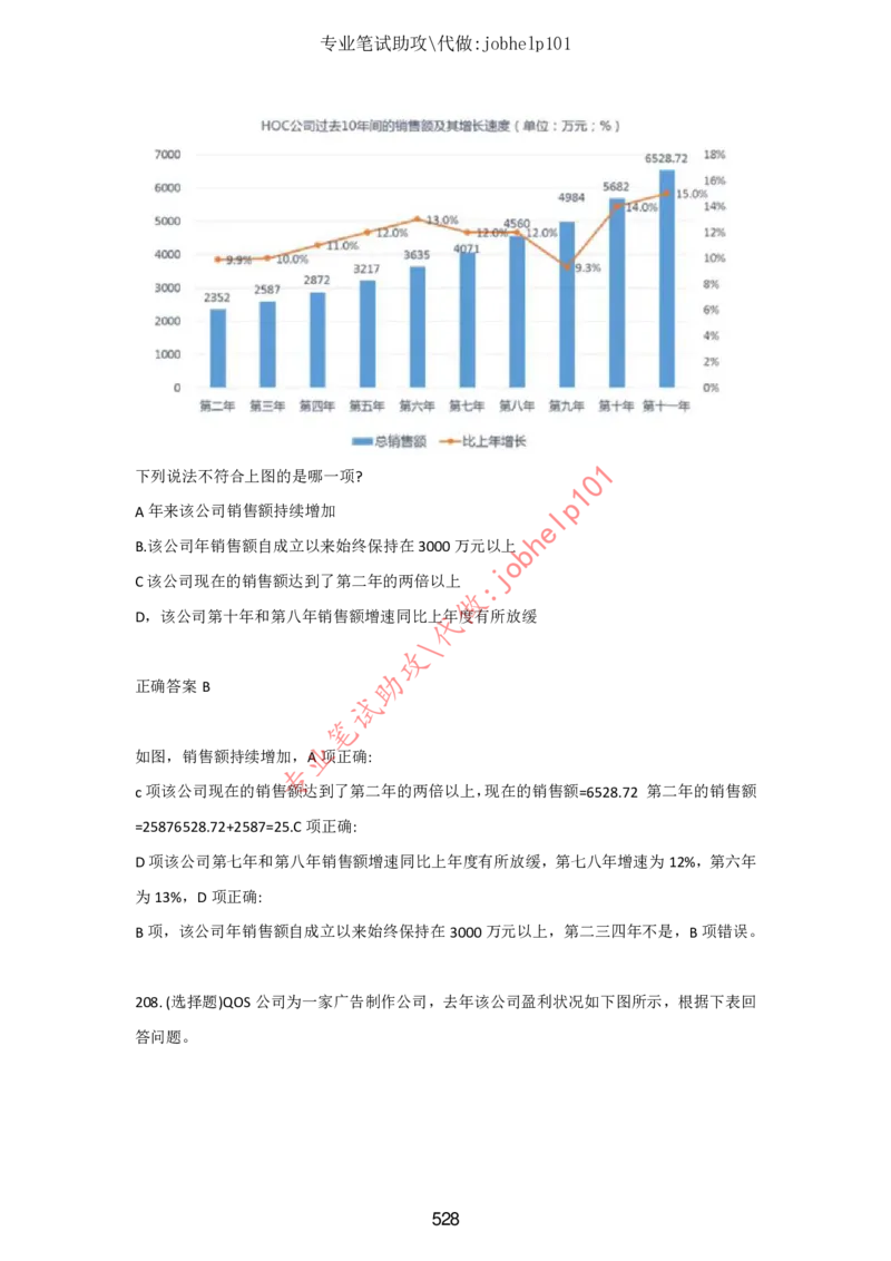 2025北森题库汇总（2000页）_题库可搜答案_北森题库(更新9.10)_北森（可搜）