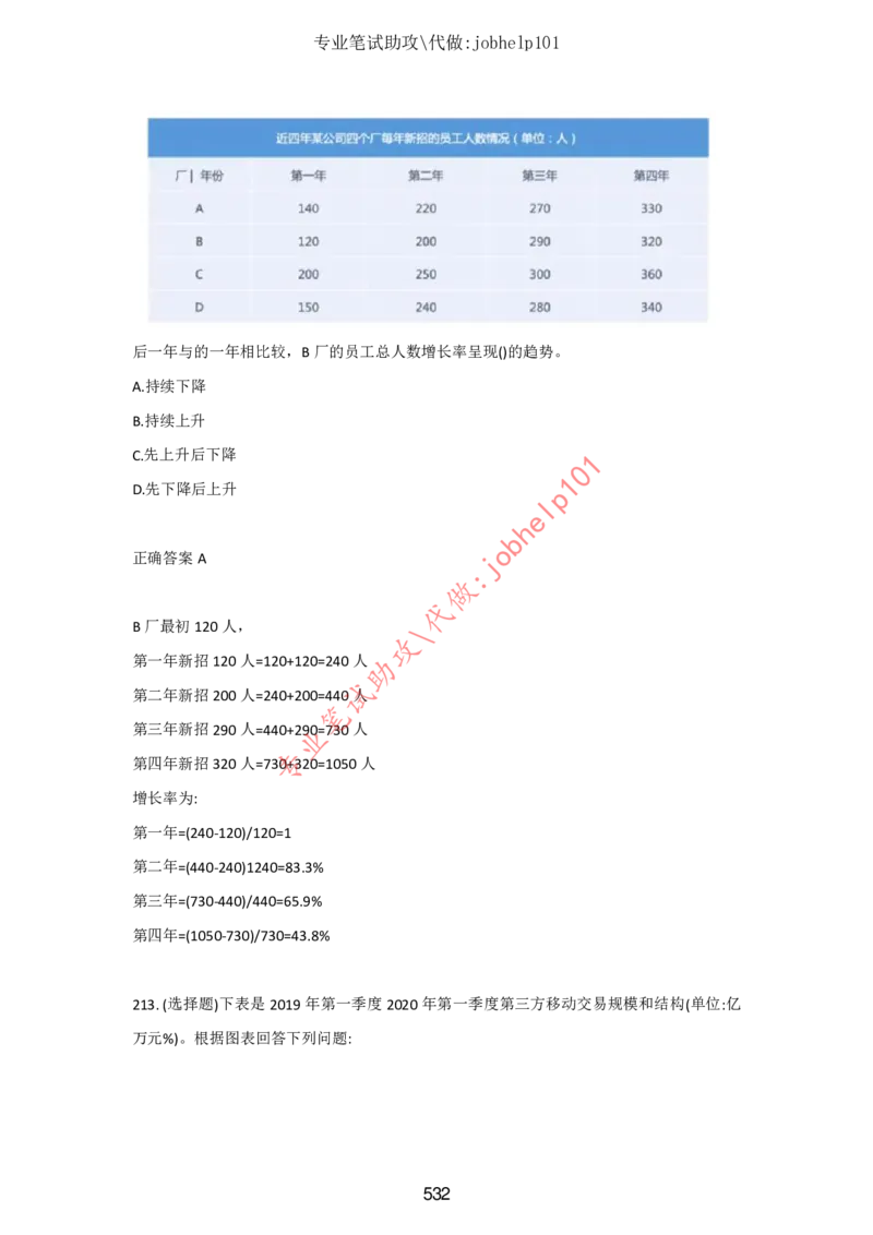 2025北森题库汇总（2000页）_题库可搜答案_北森题库(更新9.10)_北森（可搜）