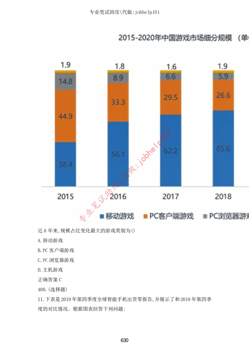 2025北森题库汇总（2000页）_题库可搜答案_北森题库(更新9.10)_北森（可搜）