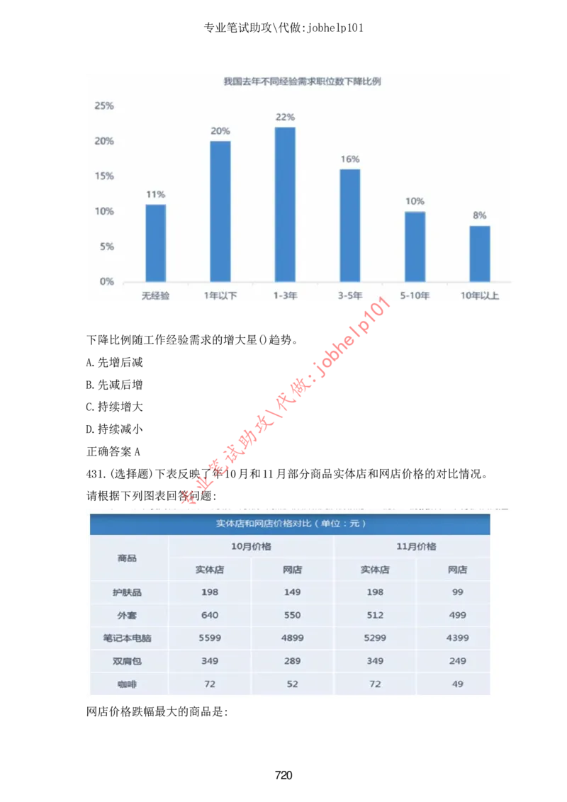 2025北森题库汇总（2000页）_题库可搜答案_北森题库(更新9.10)_北森（可搜）